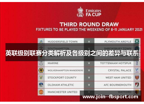 英联级别联赛分类解析及各级别之间的差异与联系