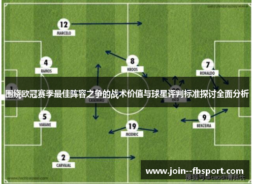 围绕欧冠赛季最佳阵容之争的战术价值与球星评判标准探讨全面分析