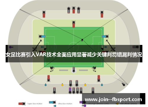 女足比赛引入VAR技术全面应用显著减少关键判罚错漏判情况